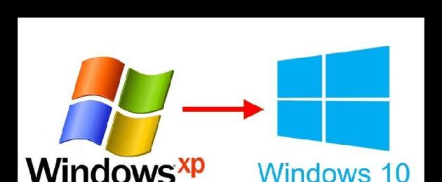 Как обновить операционную систему Windows XP. Как обновлять Windows XP после окончания поддержки MS Автоматическое обновление виндовс хр